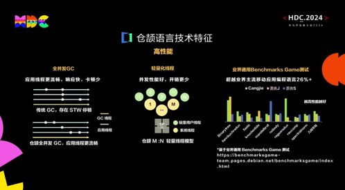 科技行業(yè)動(dòng)態(tài)聚焦 IPO沖刺、組織調(diào)整、制裁風(fēng)波與自研突圍